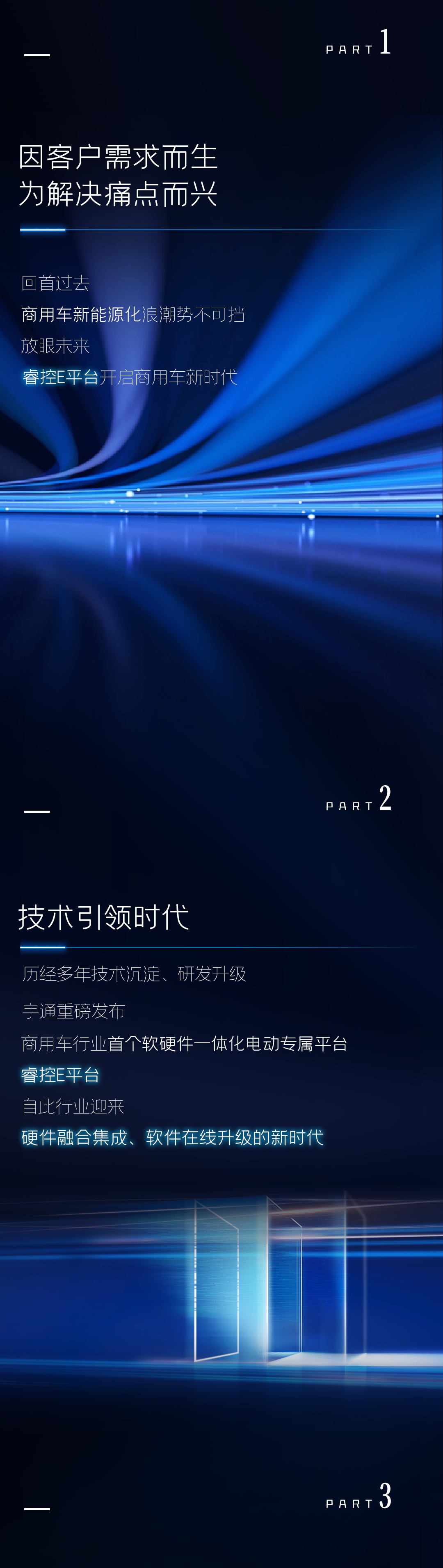 宇通睿控E平台