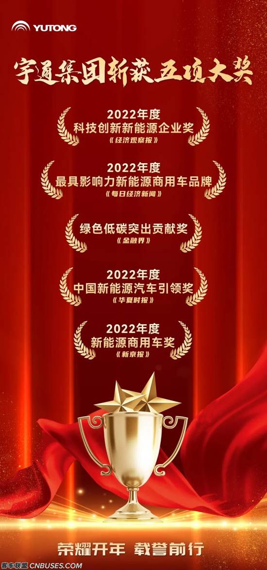 接连斩获五项新能源领域大奖,宇通集团载誉开启2023! 1.jpg