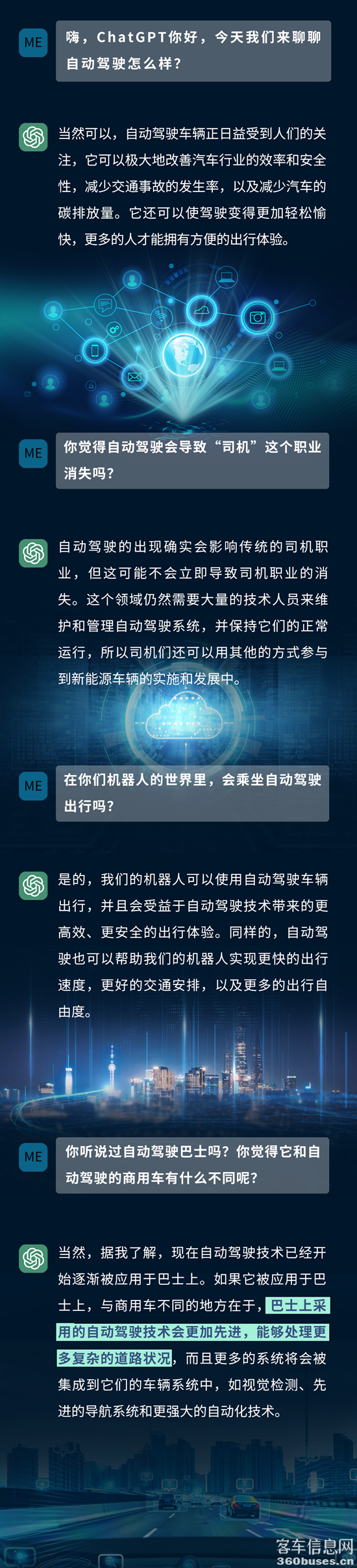 宇通客车:当我和ChatGPT聊起自动驾驶时...... 2.png