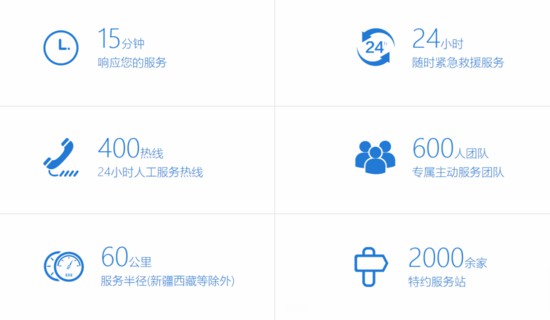 在春天里奔赴矿山,宇通矿卡春季服务保障活动火热进行中 12.jpg