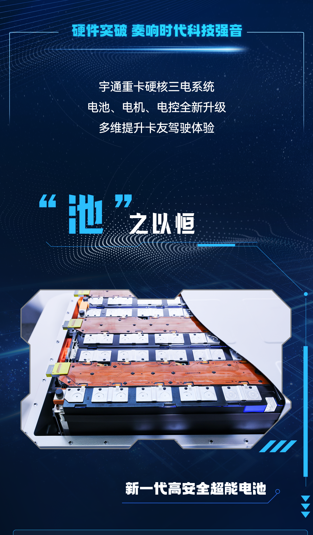 科技重卡 | 一图读懂三电