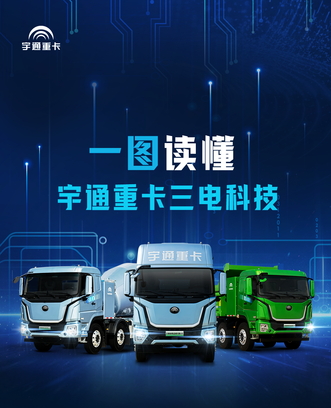 科技重卡 | 一图读懂三电