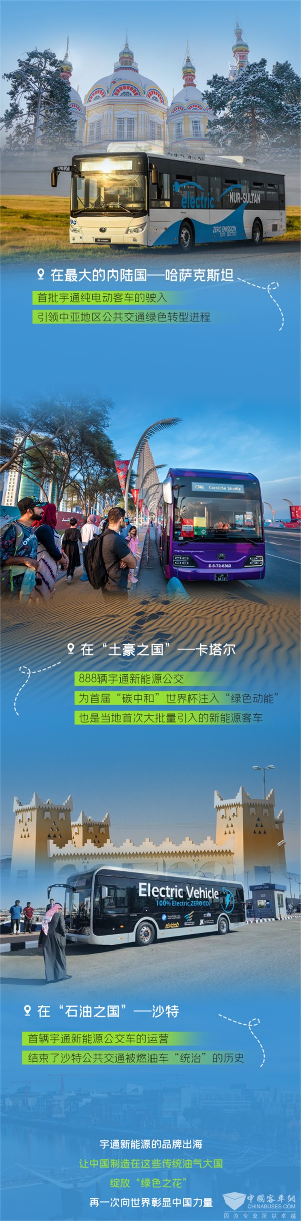 代表中国制造赢得世界认可 宇通客车在海外多国开花结果