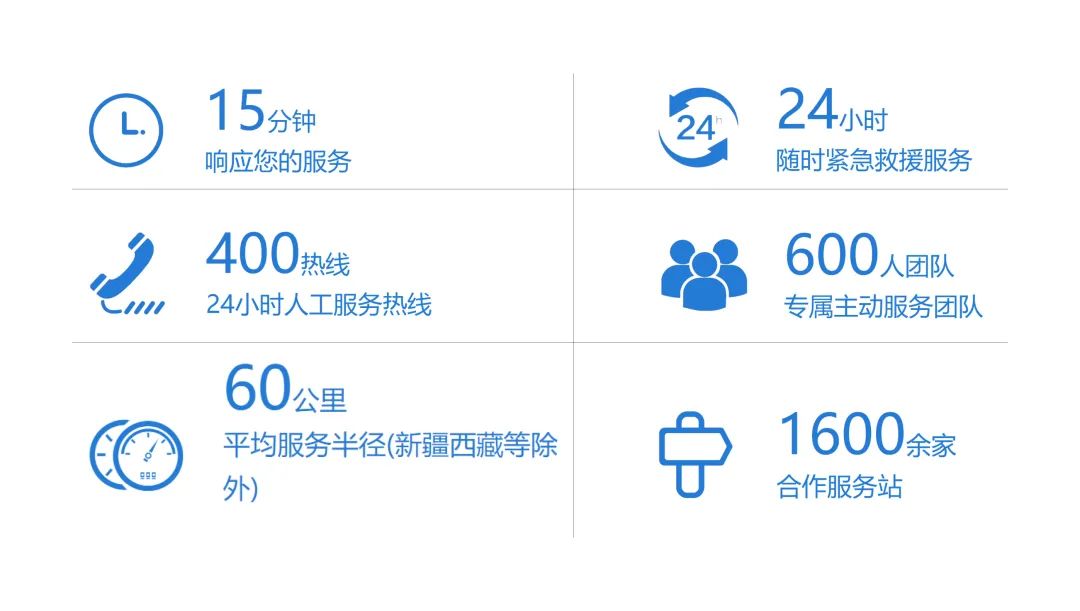 宇通专用车森林消防车辆冬季服务巡检启动，为守护森林安全贡献力量！