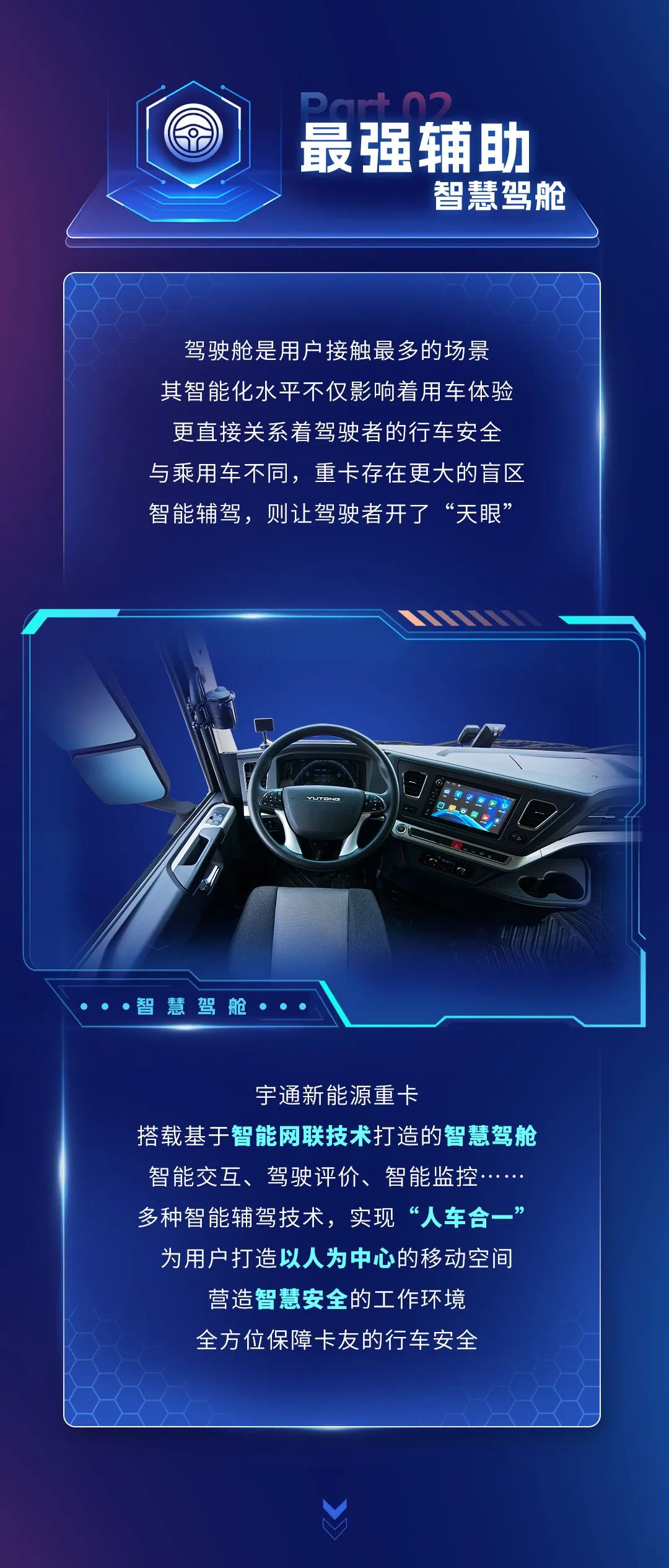 科技重卡丨一图读懂宇通重卡的“数字钥匙”