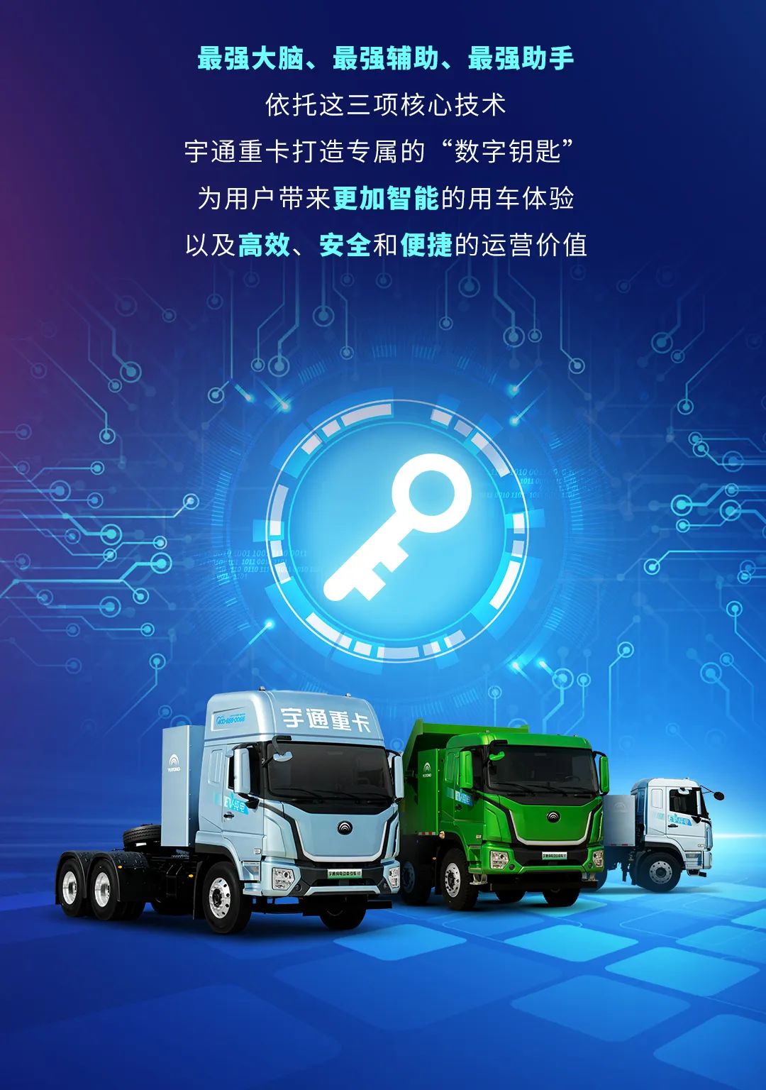 科技重卡丨一图读懂宇通重卡的“数字钥匙”