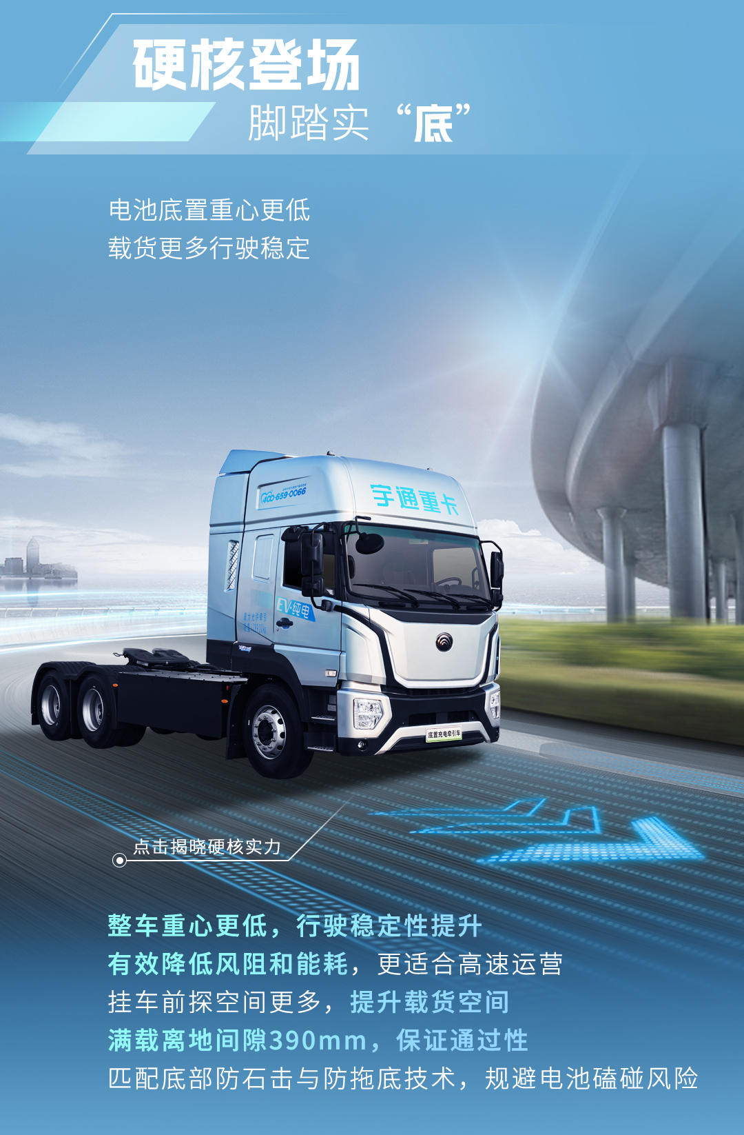 产品博览 | “底”气十足，硬核实力不容小觑
