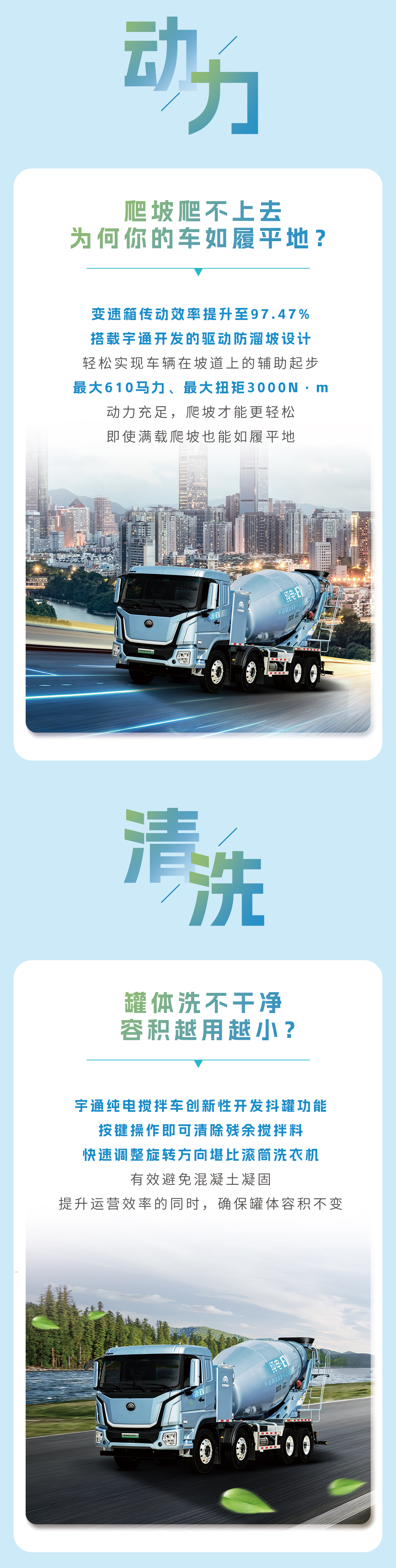 产品博览 | 宇通纯电搅拌车，让城市建设更city