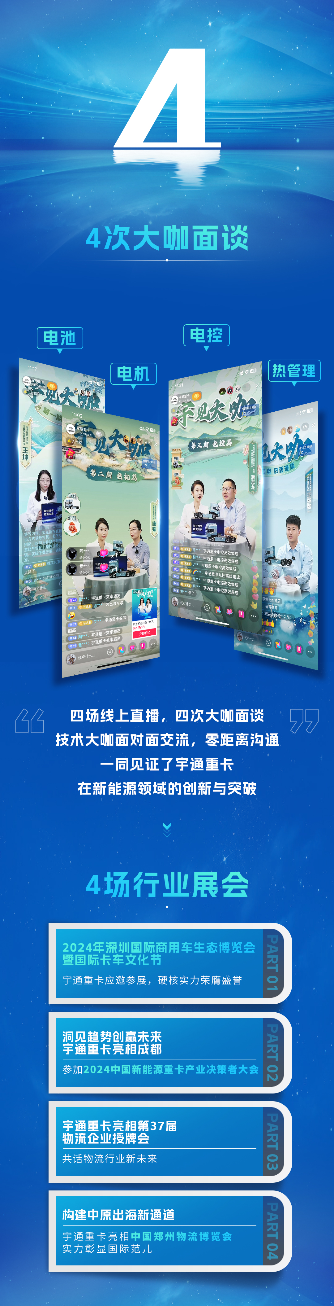 实力见证 | 2024 因您精彩 感恩有您