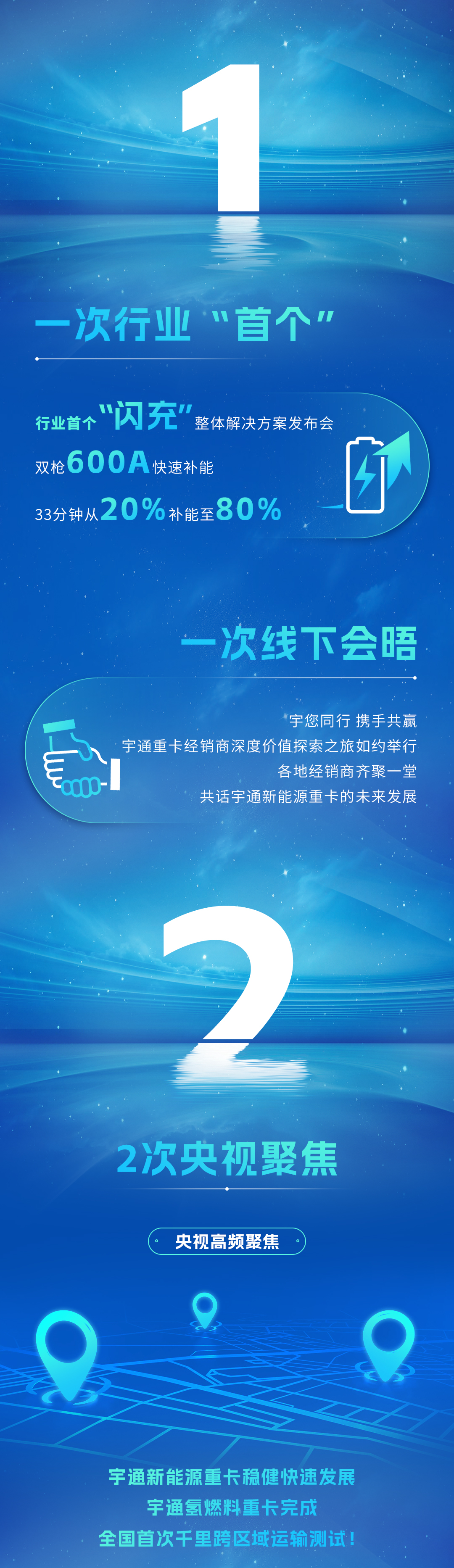 实力见证 | 2024 因您精彩 感恩有您