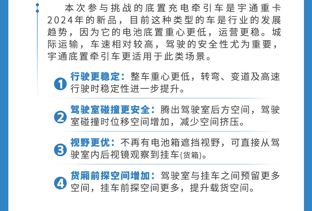 宇见大咖 | 直击挑战赛现场，揭秘续航挑战成功背后的科技密码