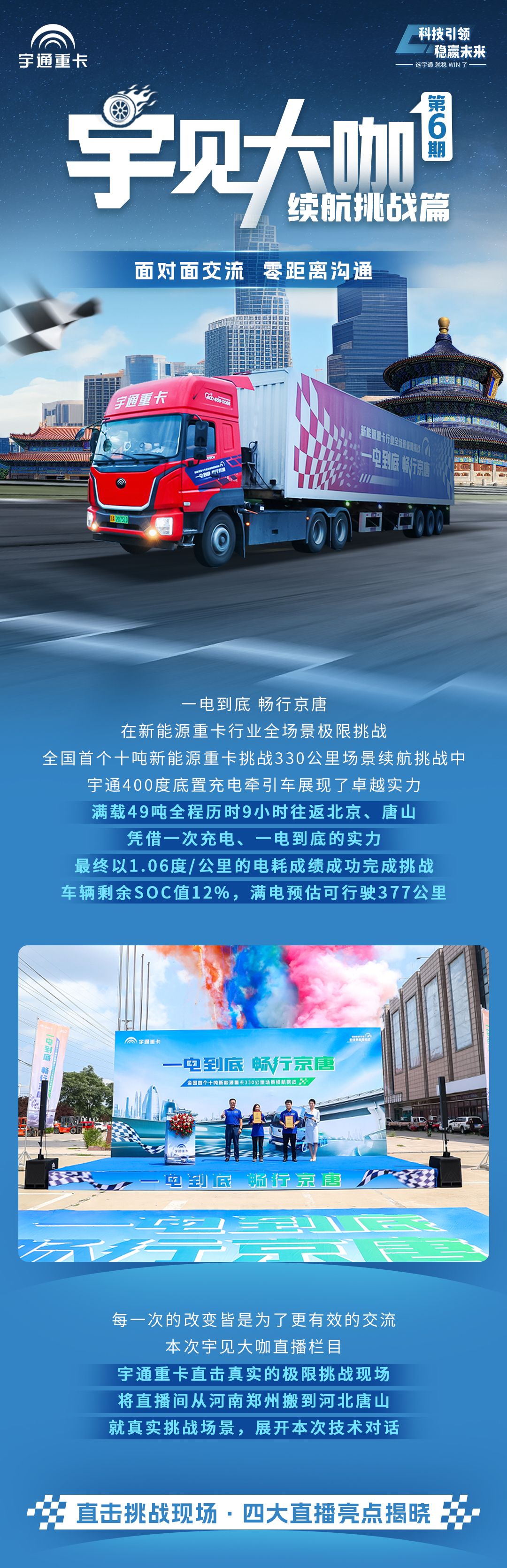 宇见大咖 | 直击挑战赛现场，揭秘续航挑战成功背后的科技密码