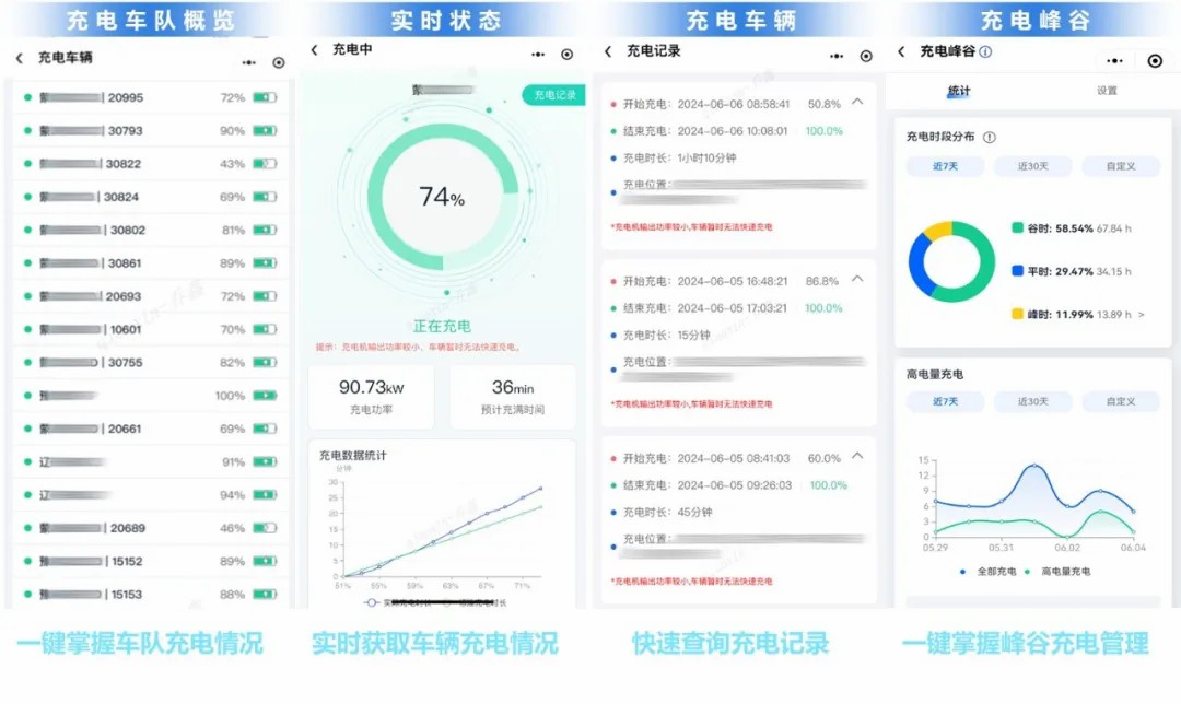 智驭未来，宇通安睿通系统助力观光车客户高效运营！