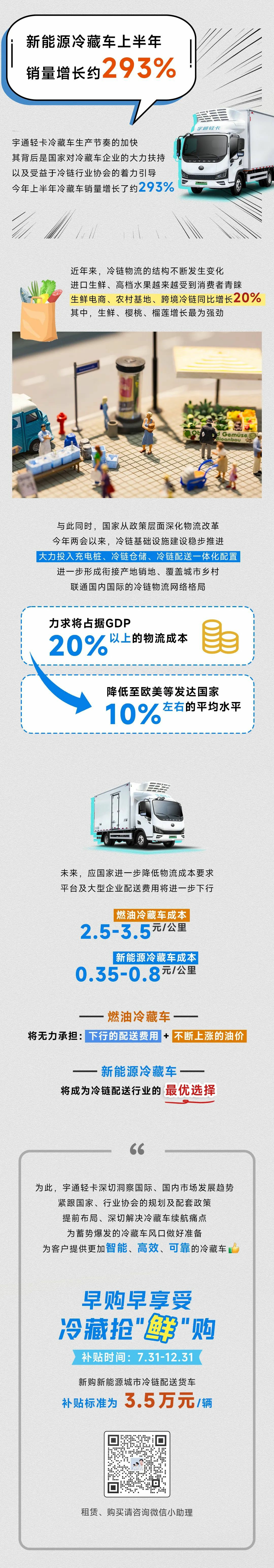 @全体冷链物流人，新闻联播释放重磅信息！
