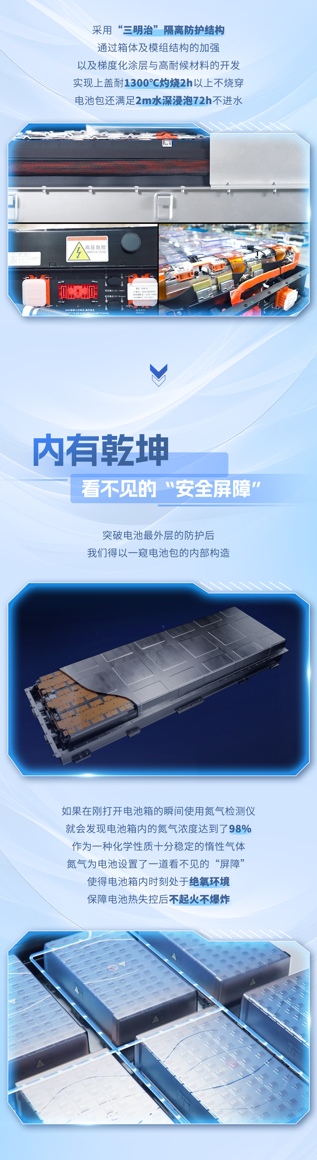科技重卡丨“拆解”宇通重卡的电池，都发现了什么？