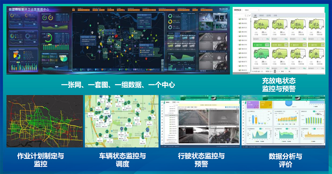科技引领丨一文读懂自动驾驶环卫车如何落地运营