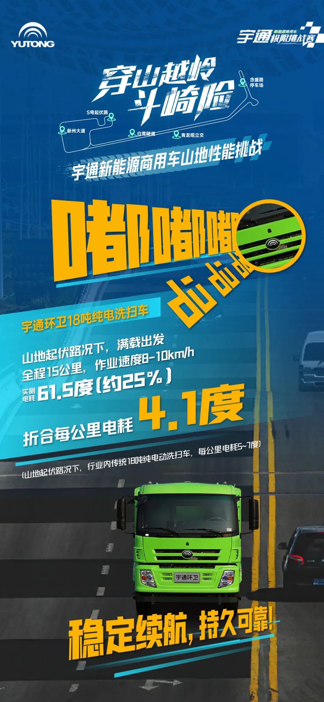 揭秘！这辆环卫车，如何征服山城重庆？