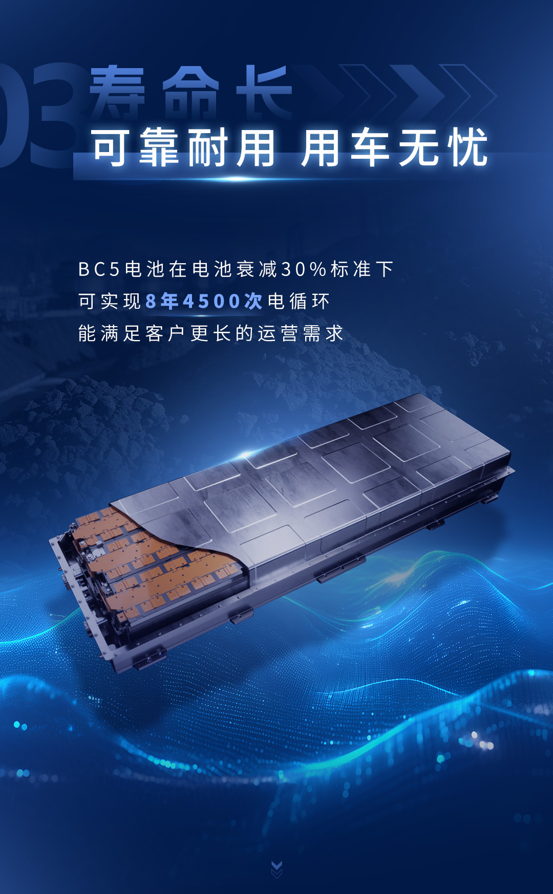 一图读懂宇通重卡600度牵引车