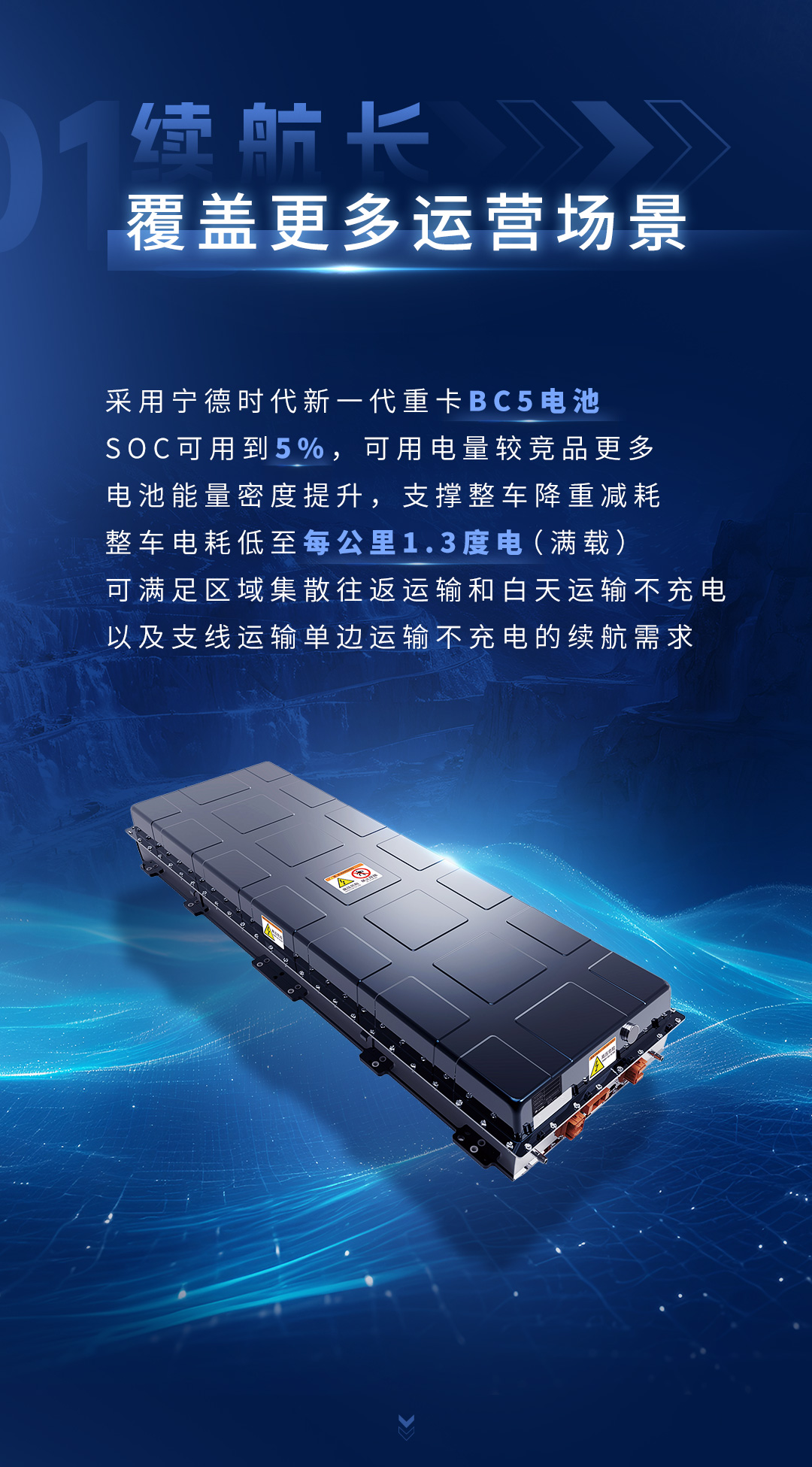 一图读懂宇通重卡600度牵引车