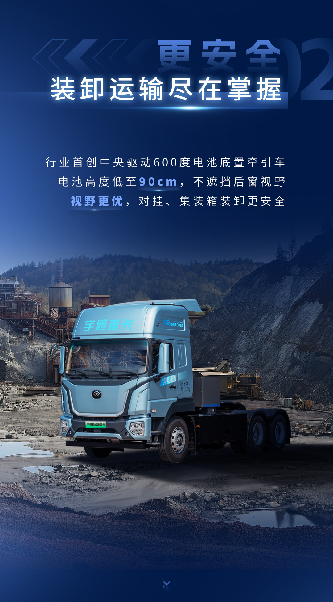 一图读懂宇通重卡600度牵引车