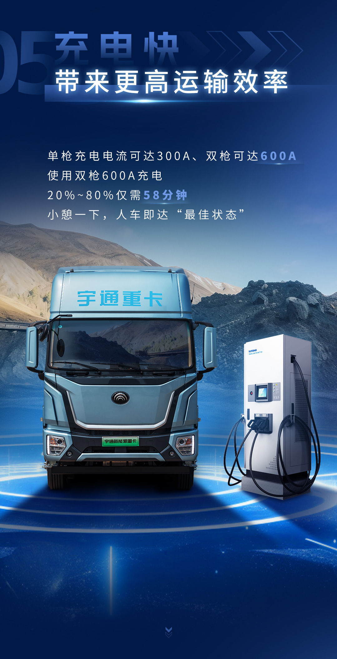 一图读懂宇通重卡600度牵引车