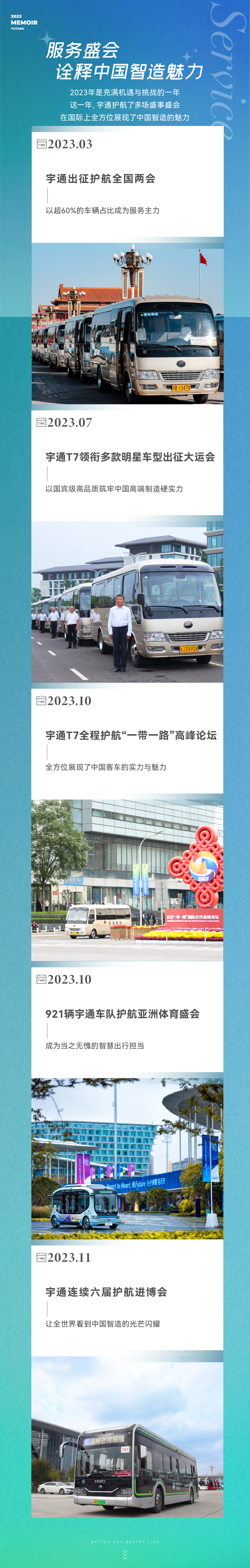 回望2023｜宇通邀您重温“高光瞬间”