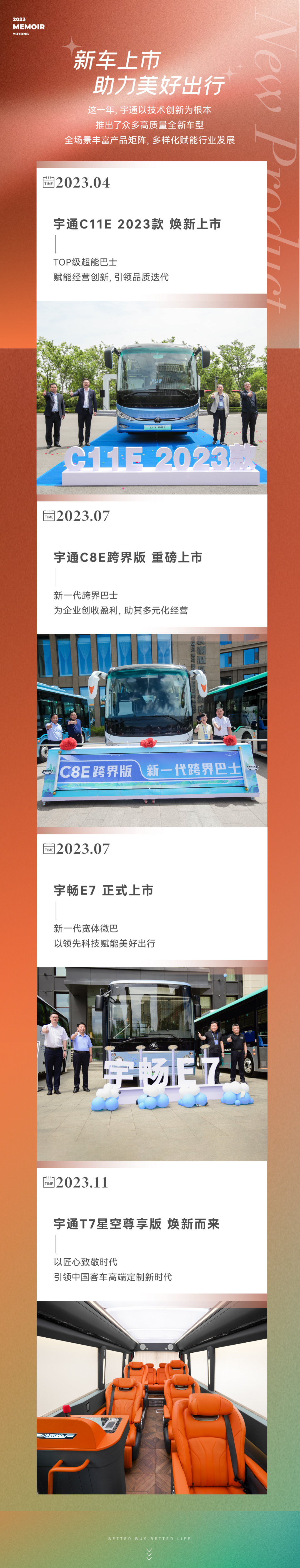 回望2023｜宇通邀您重温“高光瞬间”