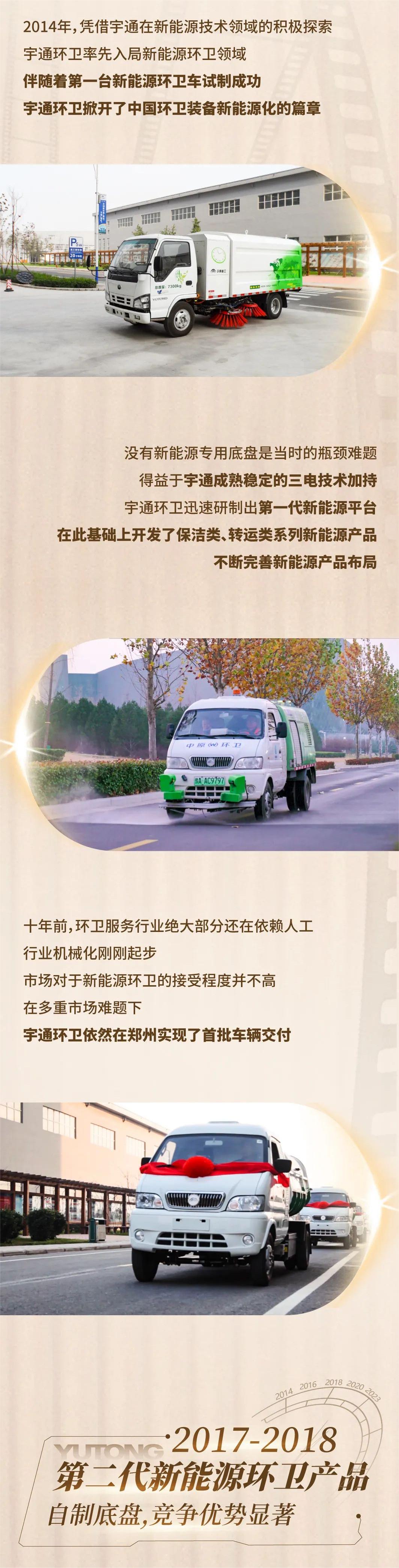 创新10年┃宇通环卫新能源十年发展历程