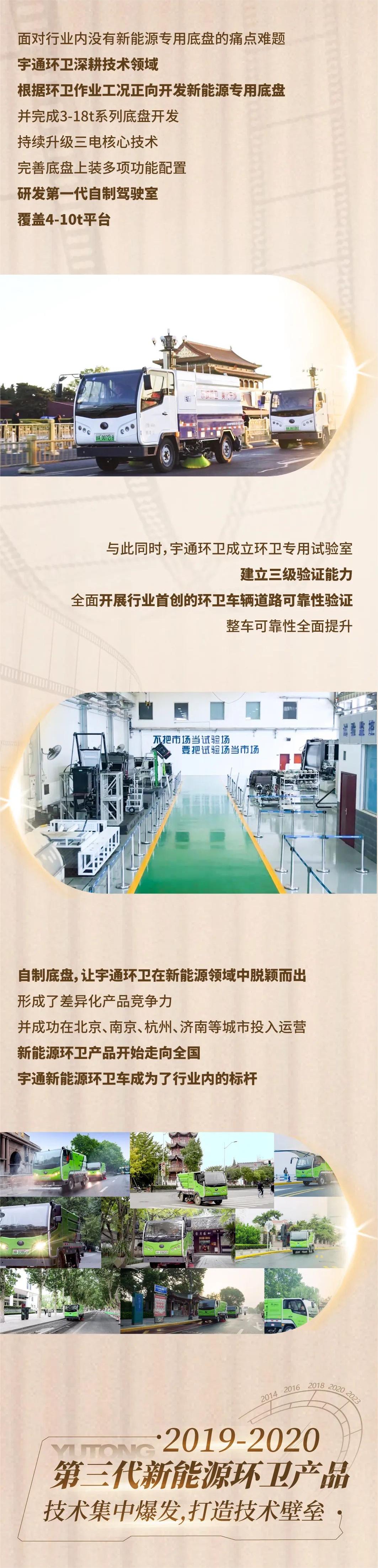 创新10年┃宇通环卫新能源十年发展历程
