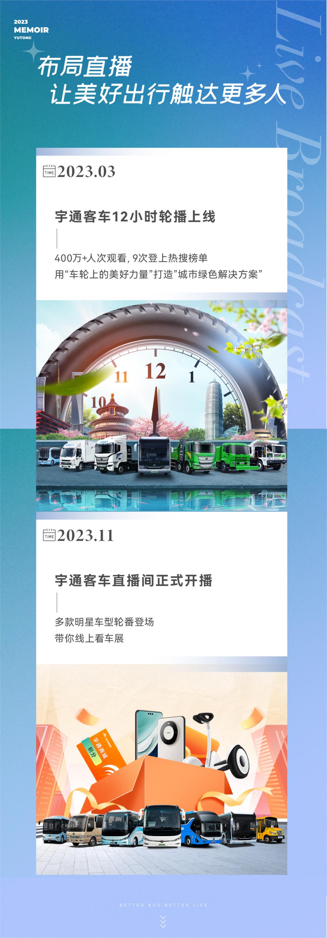 回望2023｜宇通邀您重温“高光瞬间”