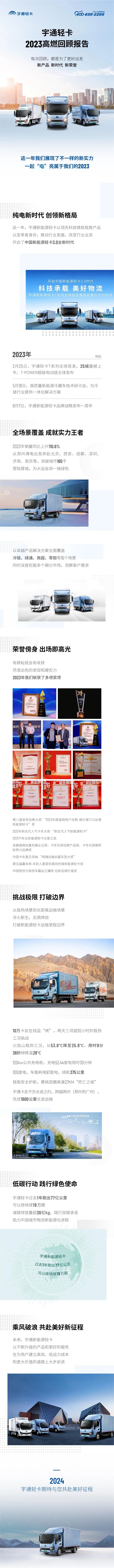 高燃回顾 ｜“电”亮荣耀2023，共赴2024新征程
