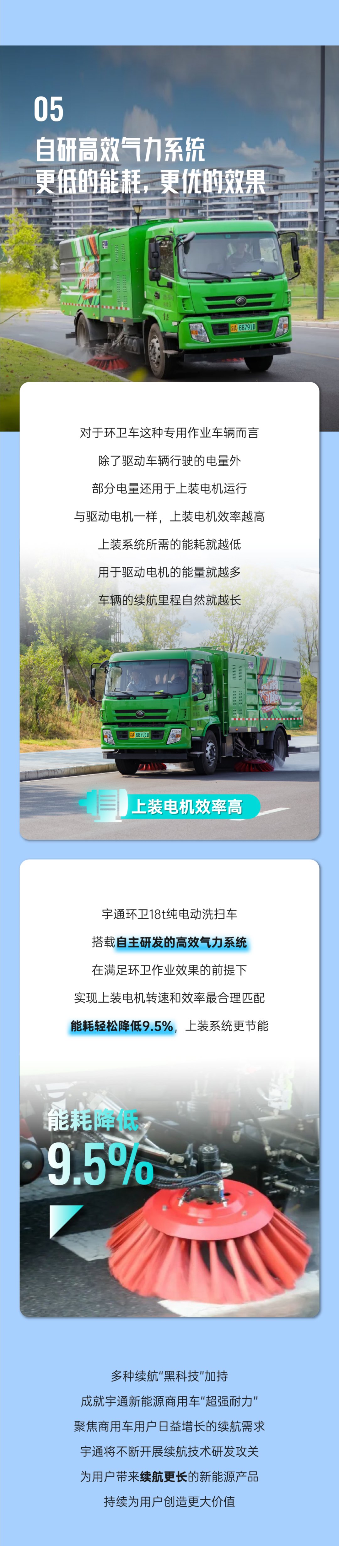 宇通科技Talk丨TA们的续航为何如此给力？
