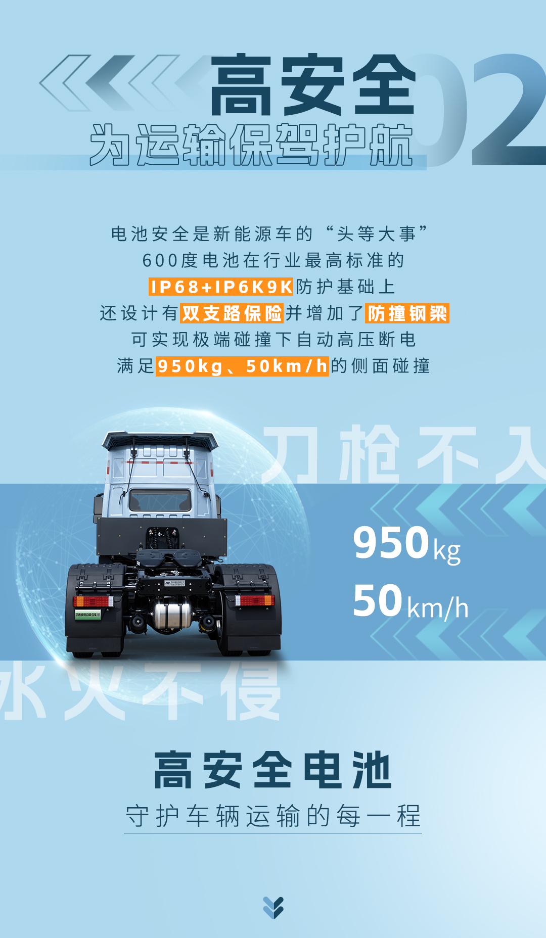 科技重卡丨宇通重卡的600度电池究竟有多强？