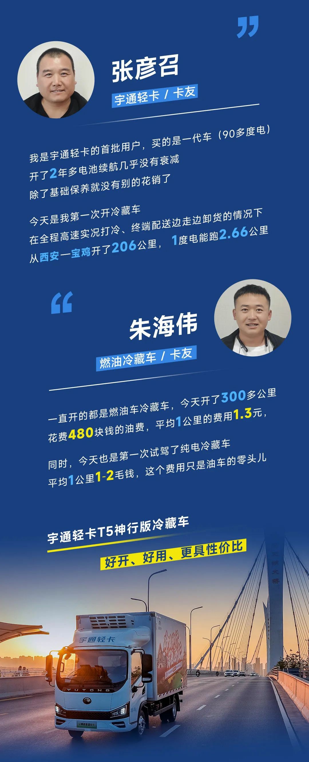 全程高速打冷，满载实况配送！续航最长新能源轻卡冷藏车挑战成功
