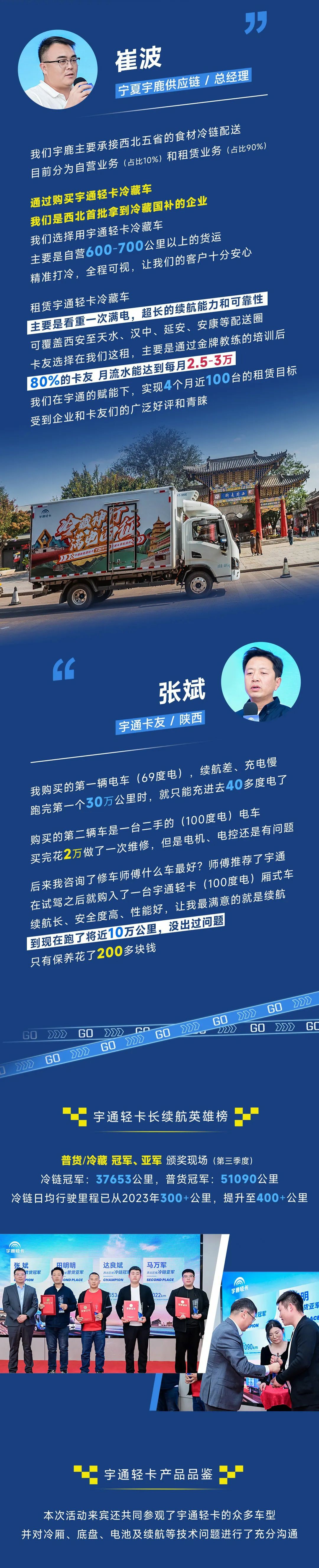 全程高速打冷，满载实况配送！续航最长新能源轻卡冷藏车挑战成功