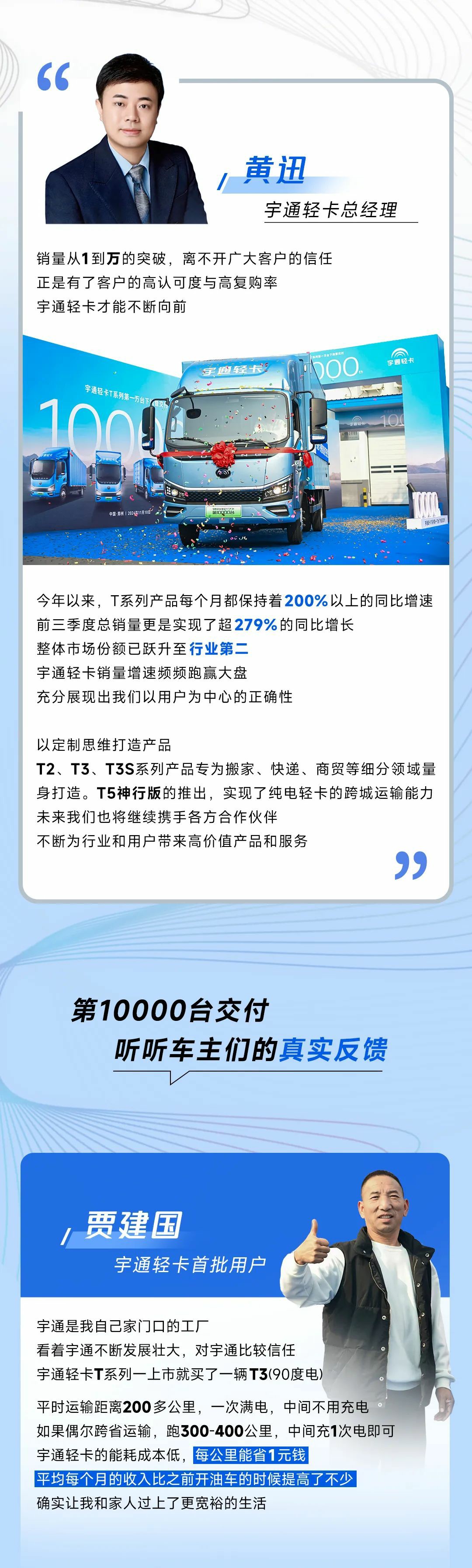 从ONE到万，宇通轻卡T系列，完成第10000台下线暨交付！