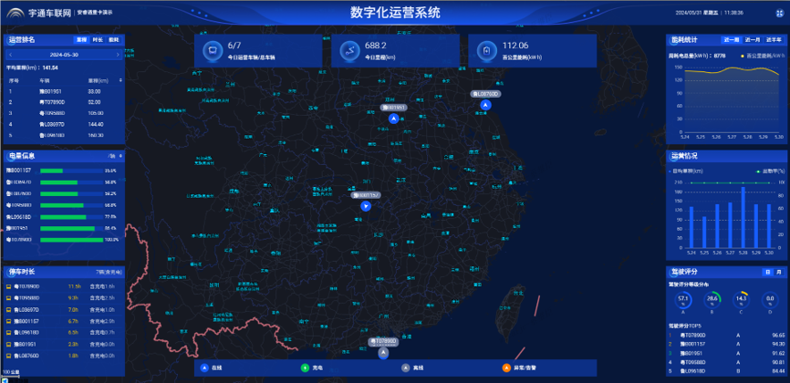 实力见证丨再获殊荣！宇通600度牵引车荣获“卓越续航典范奖”