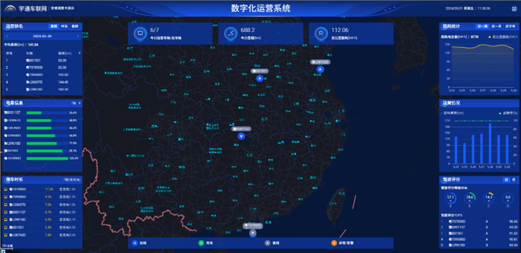 实力见证丨再获殊荣！宇通600度牵引车荣获“卓越续航典范奖”