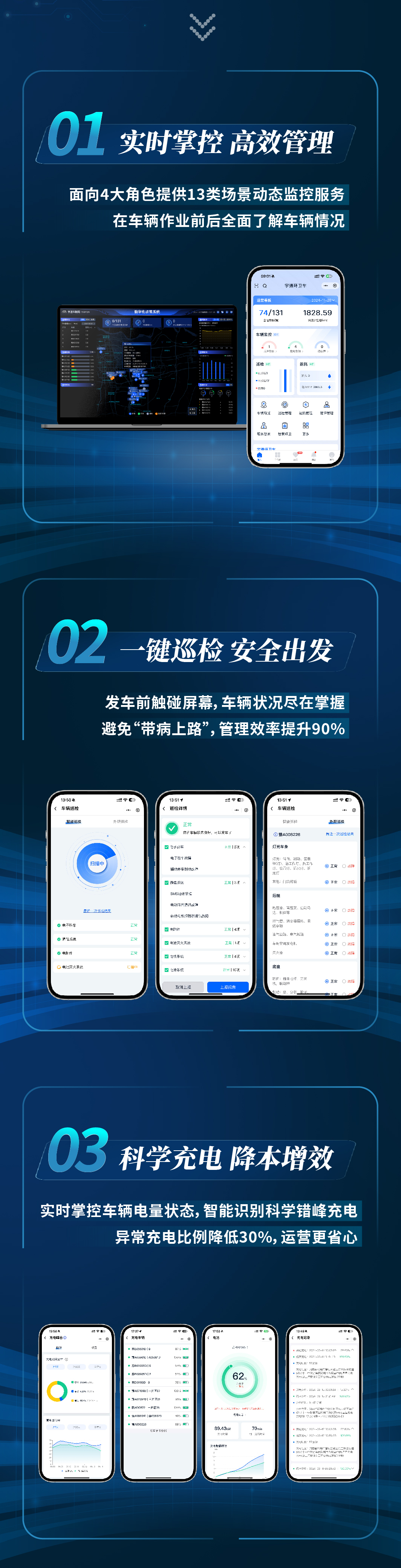 @所有人，宇通环卫安睿通暖冬福利已上线，别错过→