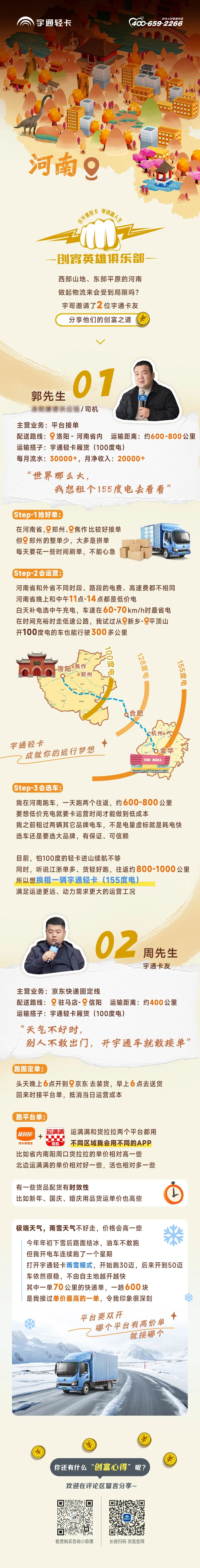 河南这样运营，创富机会更大