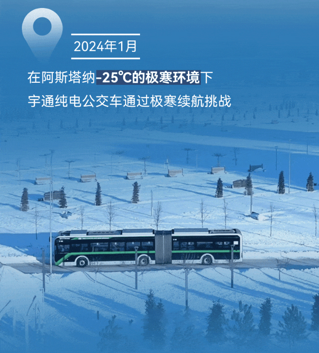 极限挑战之路再添新彩！宇通新能源商用车底气何在？