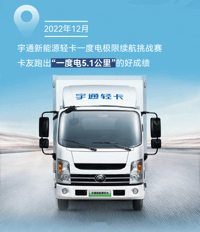 极限挑战之路再添新彩！宇通新能源商用车底气何在？