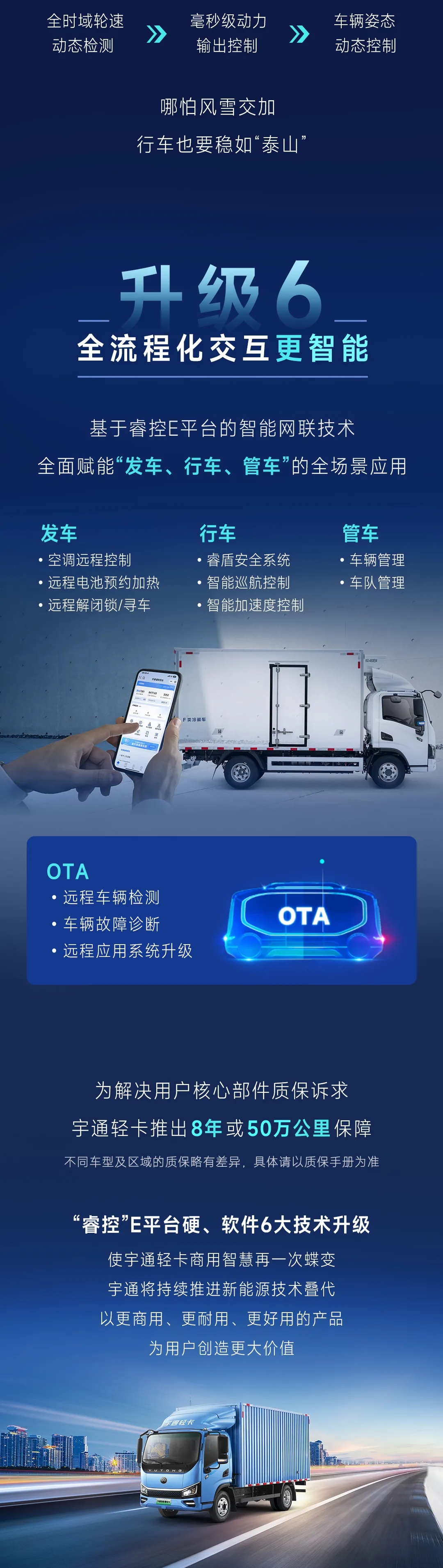 2024款宇通轻卡T5，提“值”加“新”一部到位！