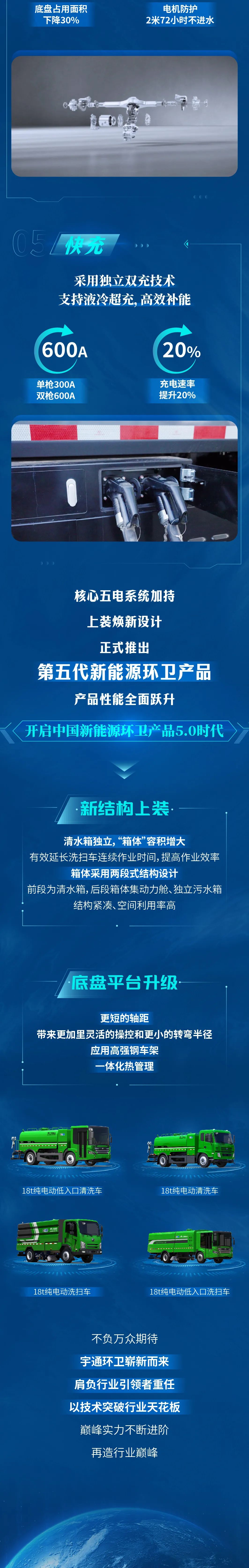 技术、产品全面进化，宇通环卫进阶而来！