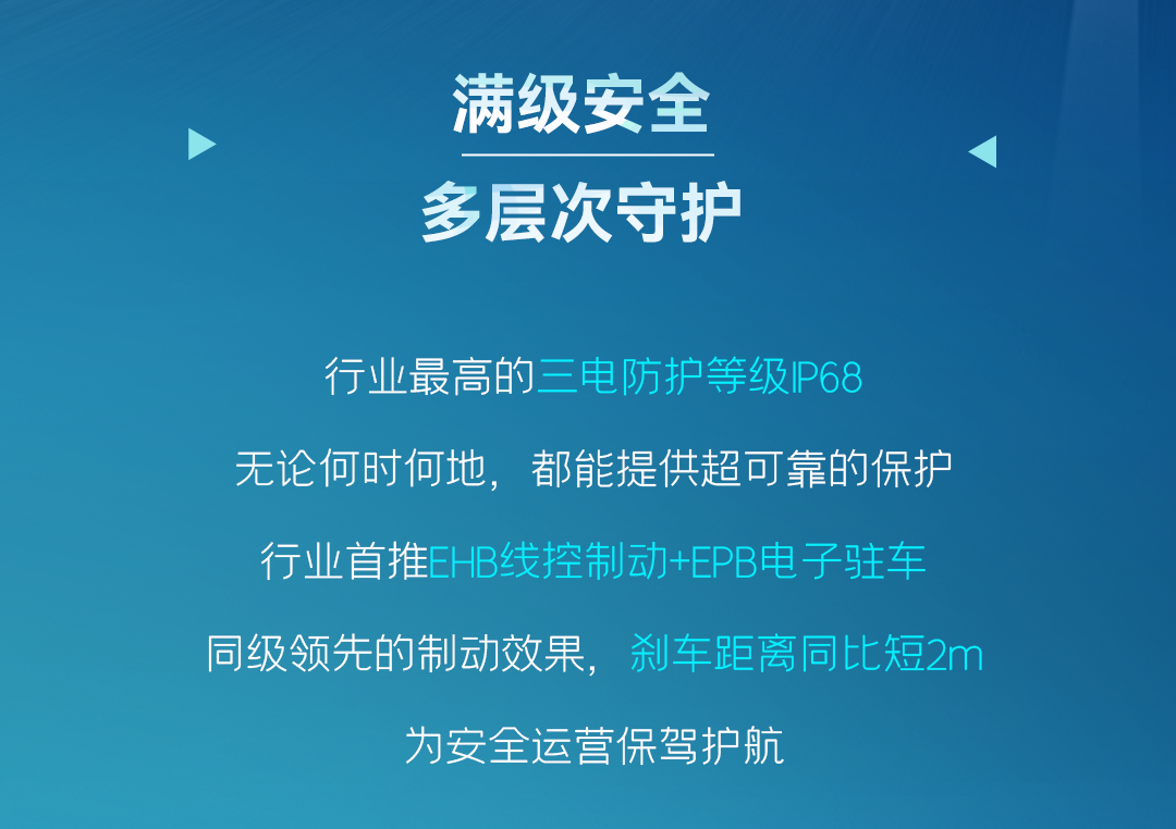 一图看懂宇通轻卡上市新品！