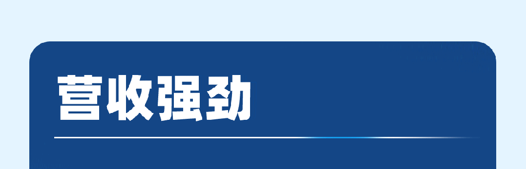 宇通客车2023年年报与社会责任报告正式发布