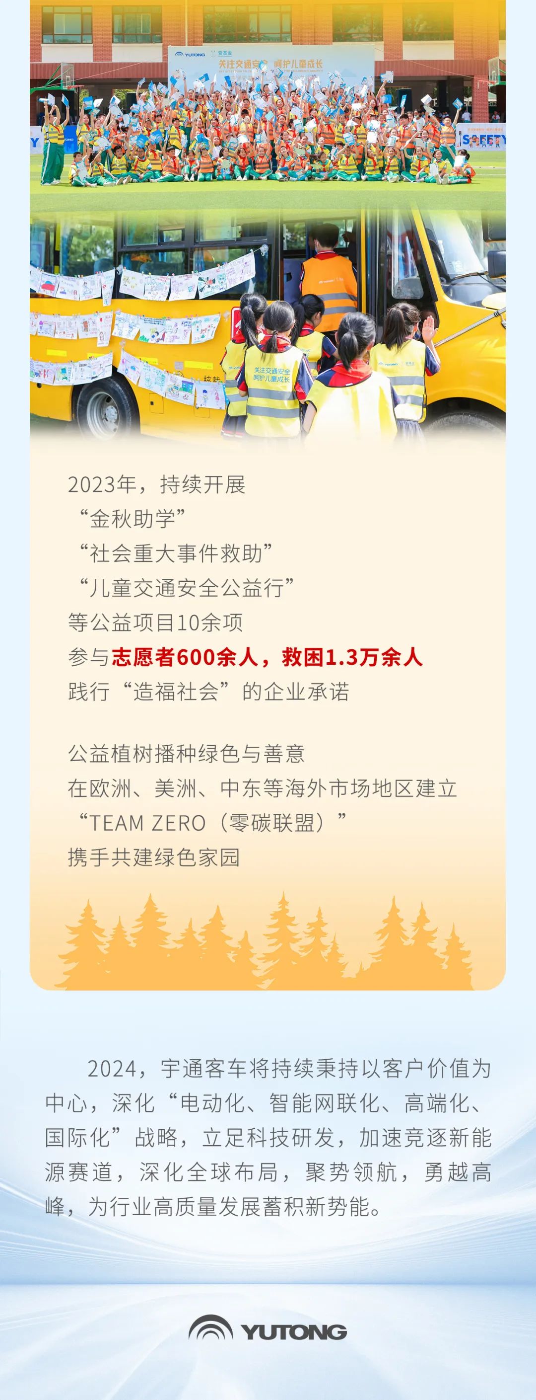 宇通客车2023年年报与社会责任报告正式发布