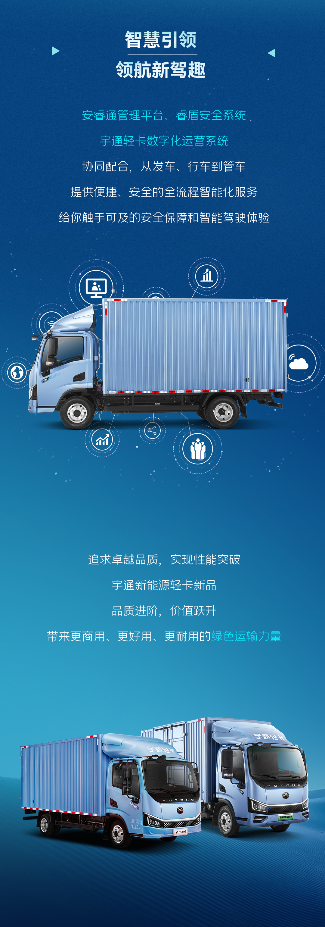 一图看懂宇通轻卡上市新品！