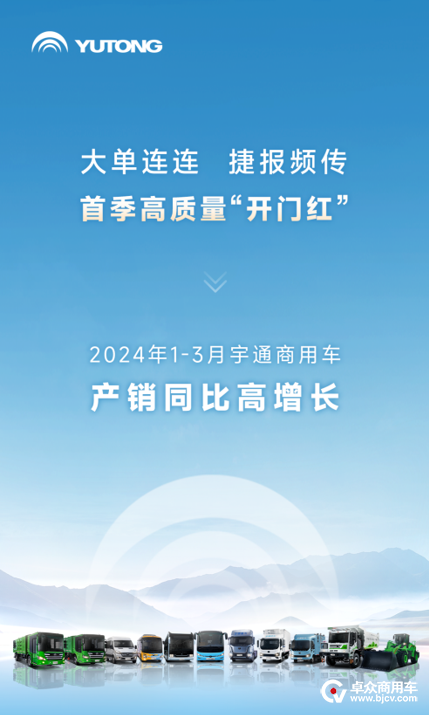 大单连连、捷报频传，宇通实现首季高质量“开门红”