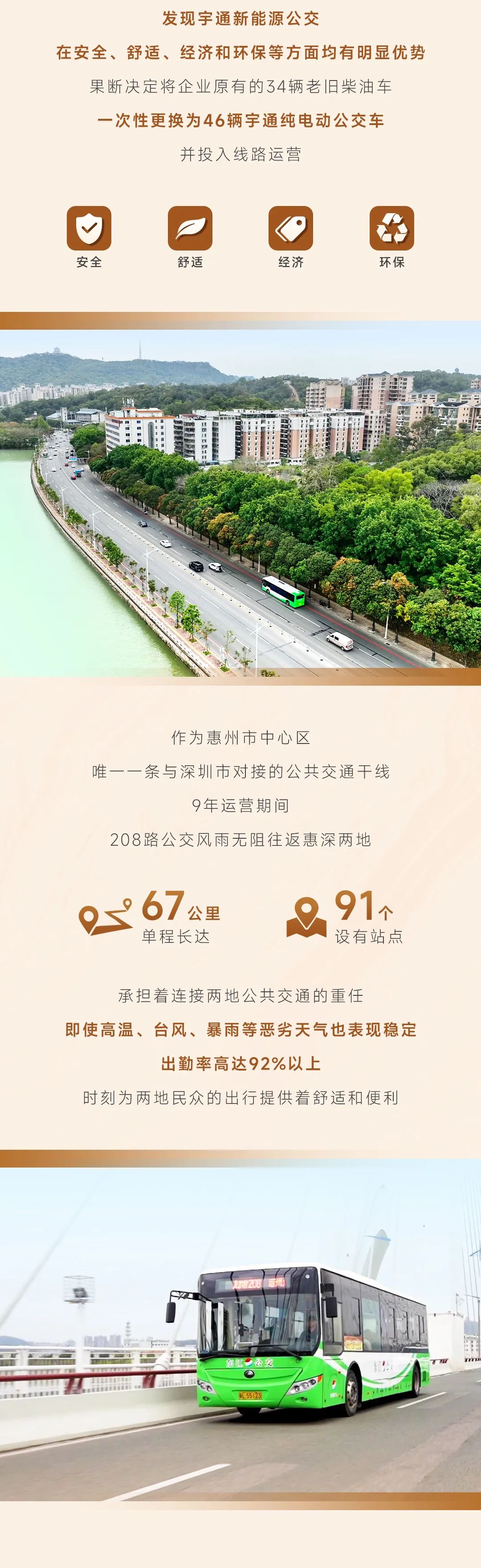 9年90万公里，宇通新能源公交跑出行业运营最长里程